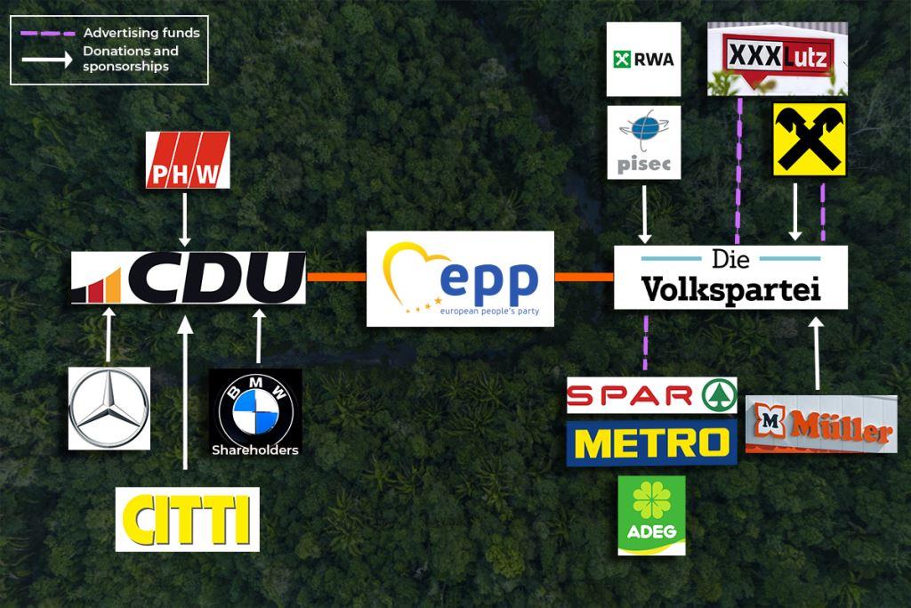 RDUE : le dessous des cartes …